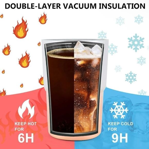 Travel Coffee Mug 12 Oz. 2 Pack Leak Proof Reusable Hot/Cold Double Walled NIB - Picture 5 of 8